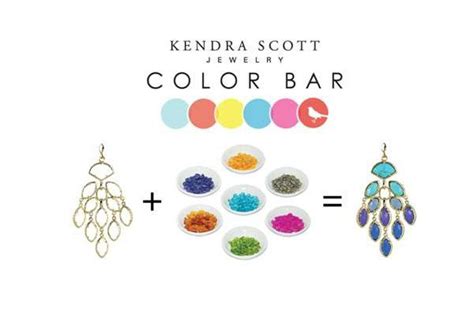 My First Kendra Scott Necklace in Rose Gold!   KeryB.com