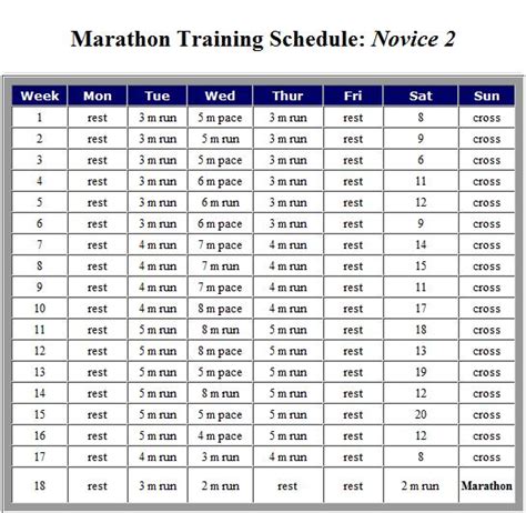 My Marathon Training Plan | Carla Runs the World