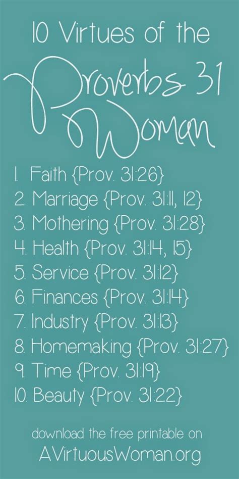 My Strength: Proverbs 31; Job 29   Virtuous Woman