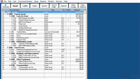 MYOB AccountRight tutorial: Designing the Accounts List ...