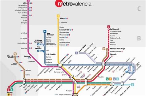 Na Camada de Valência: Transportes em Valencia