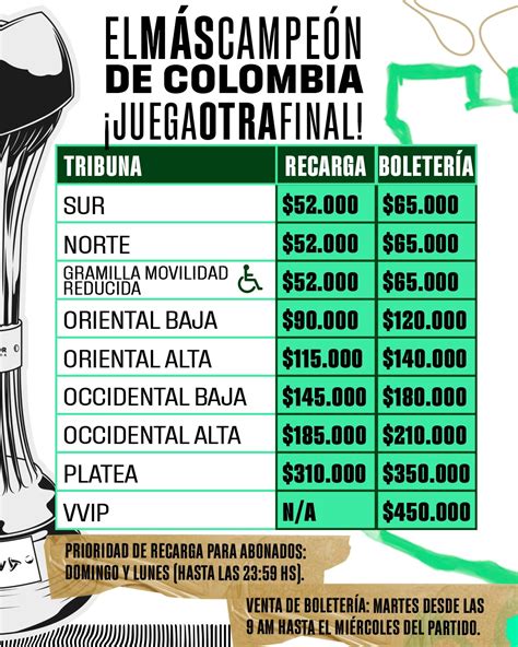 Nacional publicó los precios de la boletería para la final