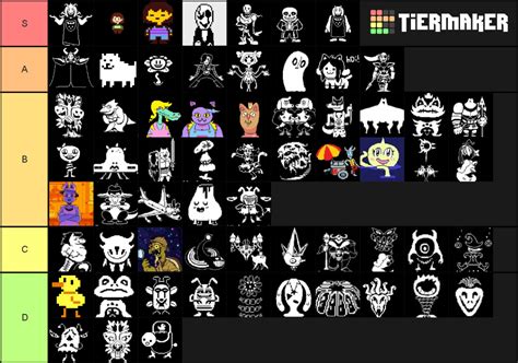 Naichu160 on Game Jolt:  My Undertale Characters Tier list.