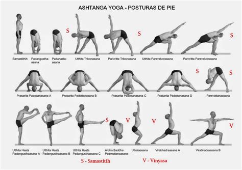 Name Of Yoga Poses For Beginners – Blog Dandk