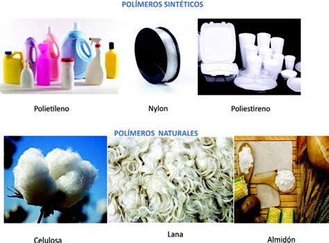 Nanocompuestos poliméricos para aplicaciones en textiles inteligentes ...