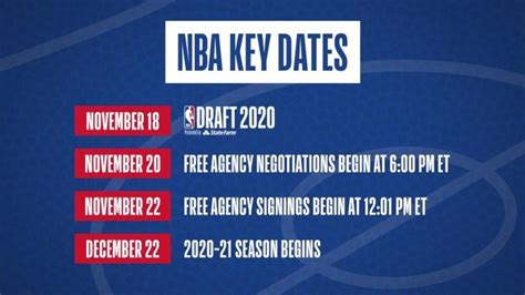 NBA: el nuevo calendario de la temporada 2020 2021