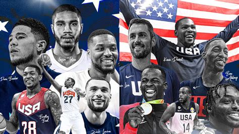 NBA Officially Announces the 2020 Olympic Games List   NewsRos