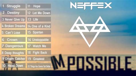 NEFFEX TOP 20 MOTIVATIONAL SONGS,BEST OF NEFFEX,MUSIC MIX ...