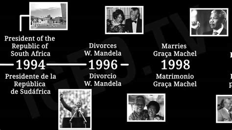 Nelson Mandela s Life Timeline   YouTube