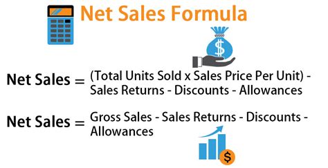 Net Sales Formula | Calculator  Examples with Excel Template