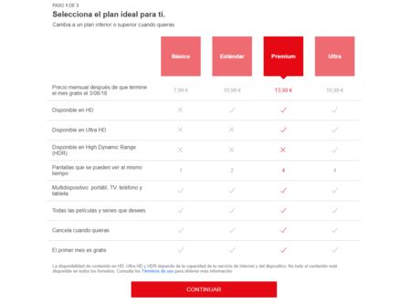 Netflix lanza un nuevo plan  Ultra  en España y prueba con ...