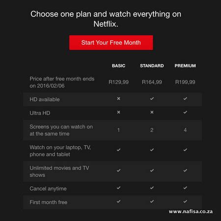 Netflix South Africa Pricing — Wired to the Web