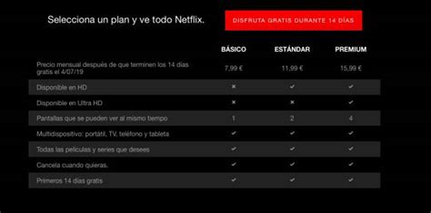 Netflix sube el precio en España: hasta 2 euros más caro ...