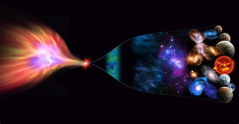 New Big Bang Theory Idea Suggests Our Universe Is A ...