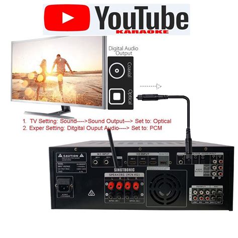 Newest: 2020 Youtube Karaoke System by Iphone/Ipad & Pc ...