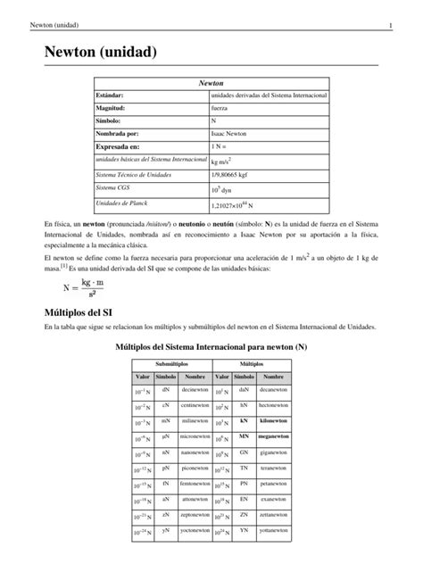 Newton  Unidad