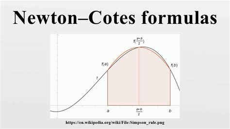 Newton–Cotes formulas   YouTube