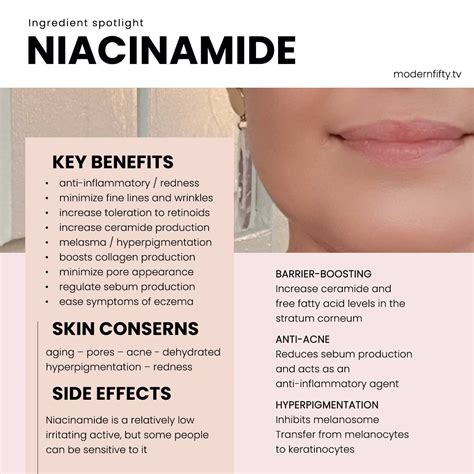 Niacin Benefits And Side Effects | Health Products Reviews