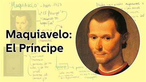Nicolás Maquiavelo: El Príncipe   Filosofía   Educatina ...
