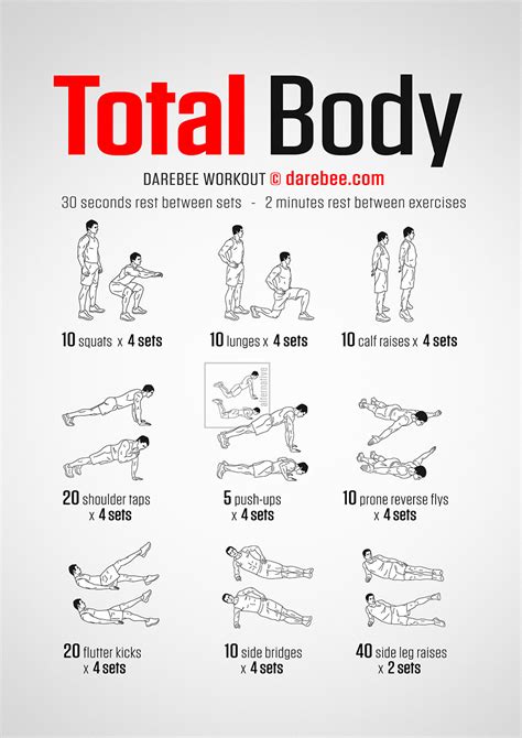 No Equipment Total Body Workout | Total body workout, Full body workout ...
