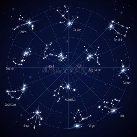 Nombres De Constelaciones De Estrellas   SEONegativo.com