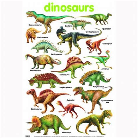 Nombres De Dinosaurios Con Imagenes   SEONegativo.com