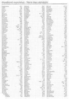 Nombres griegos de niña   adkimol.web44.net