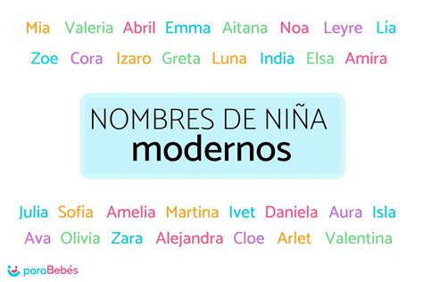 Nombres Para Niñas Griegos | Certificacion Calidad Turistica