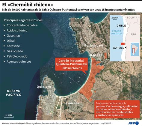 Nos están matando en silencio : El  Chernóbil chileno  sufre otra vez ...