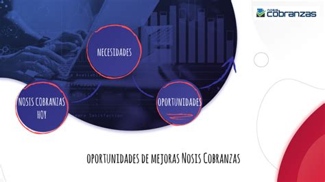 Nosis Cobranzas Oportunidad de Mejora by Matias Quarleri
