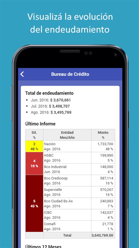 Nosis Informes Comerciales   Android Apps on Google Play