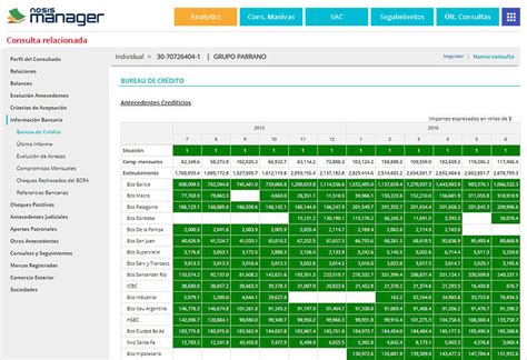 Nosis Manager | Informes Comerciales | Nosis