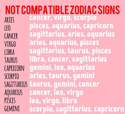 not compatible zodiac signs shared by positivegirl