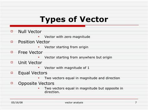 Notes on Types of Vector | Grade 9 > Optional Mathematics ...