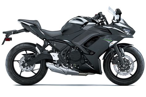 Novedades Kawasaki 2021: las bicilíndricas de 650 Ninja, Z ...
