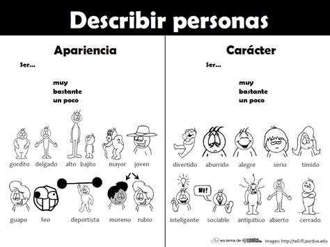Nuestras clases de Español : Describir personas