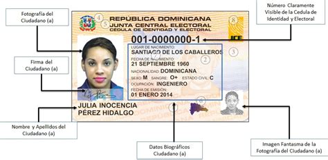 Nueva Cédula Dominicana Será Inteligente, Biométrica y ...