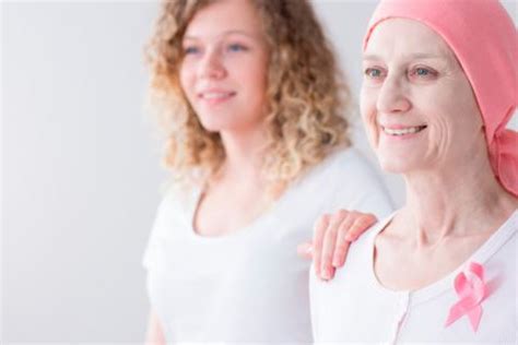 Nueva terapia eficaz para el cáncer de mama metastásico