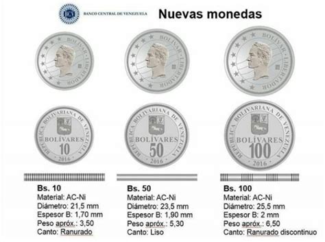 Nuevas monedas de Venezuela 2017 | En este mundo.