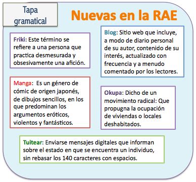 Nuevas palabras en la RAE   El blog para aprender español