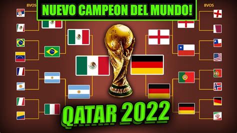 Nuevo Campeón del Mundo QATAR 2022   PRONÓSTICO   YouTube