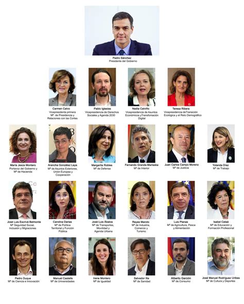Nuevo Gobierno: Los ministros y vicepresidentes de Sánchez