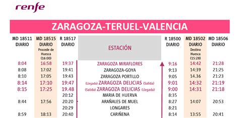 Nuevos horarios de Renfe – Ayuntamiento de Villarreal de Huerva