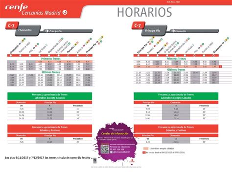 Nuevos horarios en las líneas de RENFE Cercanías Madrid a ...