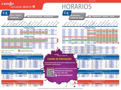 Nuevos horarios en las líneas de RENFE Cercanías Madrid a ...