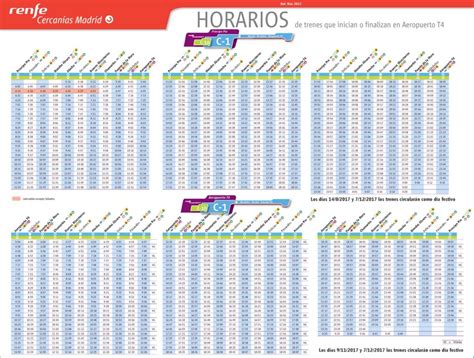 Nuevos horarios en las líneas de RENFE Cercanías Madrid a partir del 5 ...