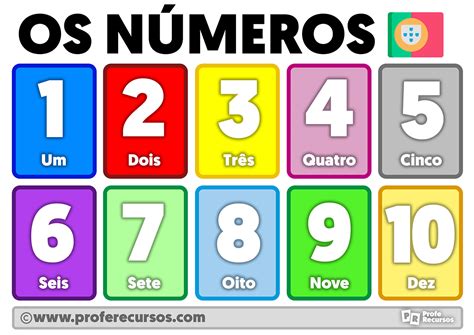 Números en Portugues del 1 al 10