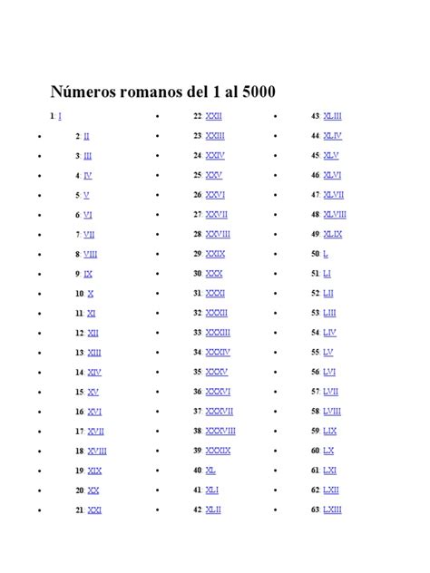 Números Romanos 1   5000 | Química Orgánica | Grupo funcional