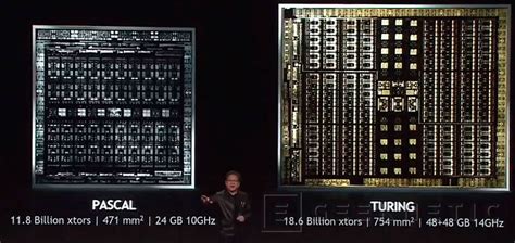 NVIDIA reinventa gráficos por computadora con la arquitectura de Turing