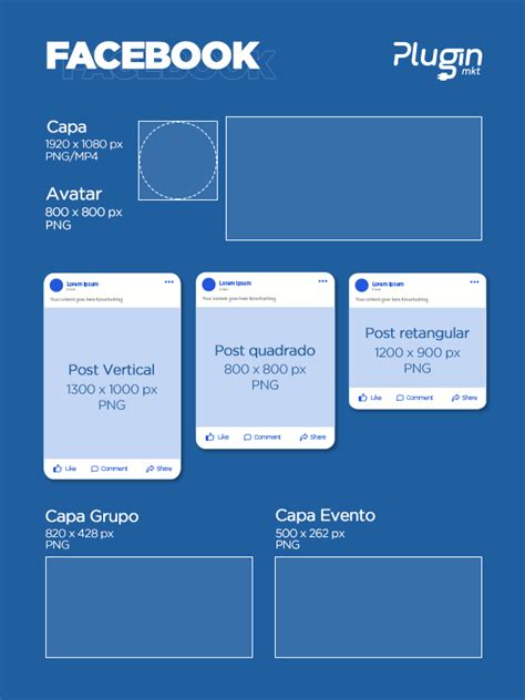 O guia completo do design: formato para redes sociais